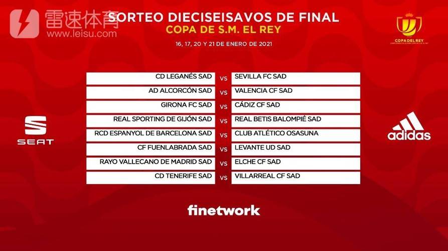西班牙国王杯决赛赛程公布